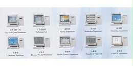 HG-10印染企业管理系统（ERP）——华高自动化染色机控制电脑