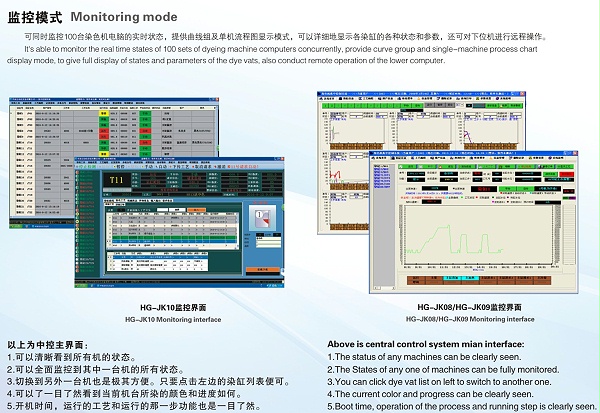 染色机集中控制管理系统监控模式.jpg